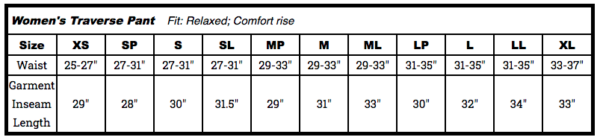 Sporthill Traverse Pant Size Chart