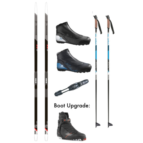 Rossignol Delta Sport Wax Classic Package